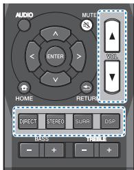 ONKYO TX-RZ710 - TXRZ 710 - TXRZ710 - Lecture d'une source - 2