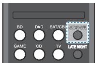ONKYO TX-RZ710 - TXRZ 710 - TXRZ710 - Sélection du signal d'entrée audio - 1
