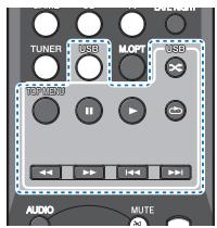 ONKYO TX-RZ710 - TXRZ 710 - TXRZ710 - Commandes de lecture de base - 1