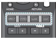 ONKYO TX-RZ710 - TXRZ 710 - TXRZ710 - Choix du mode d'écoute - 1