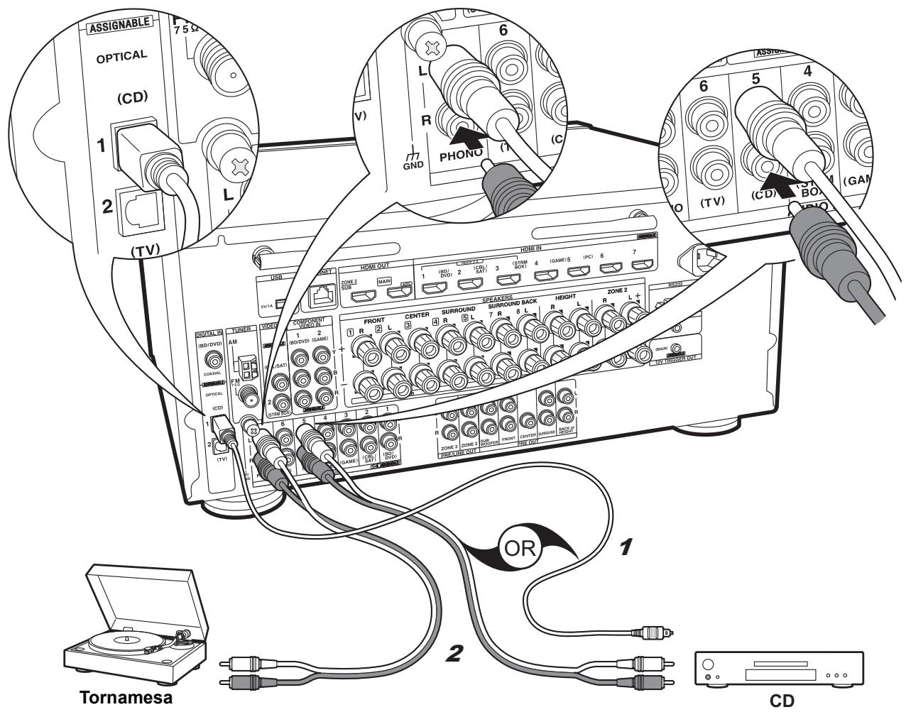 ONKYO TX-NR646 - TXNR656 - Configuración - 1