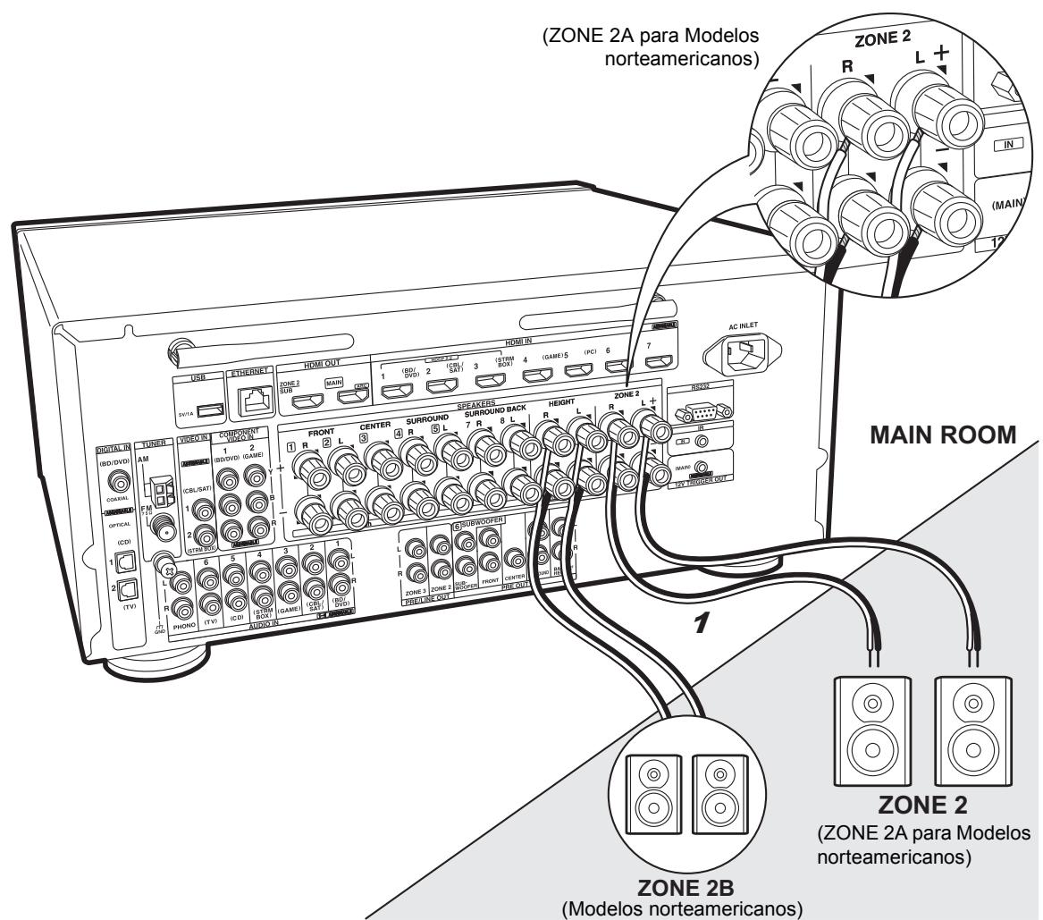 ONKYO TX-NR646 - TXNR656 - Configuración - 1