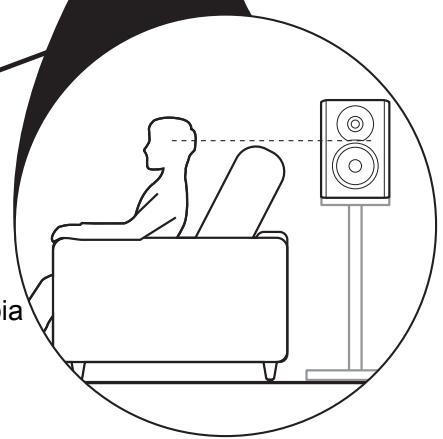 ONKYO TX-NR646 - TXNR656 - Paso 1: Elija la disposición de los altavoces - 2