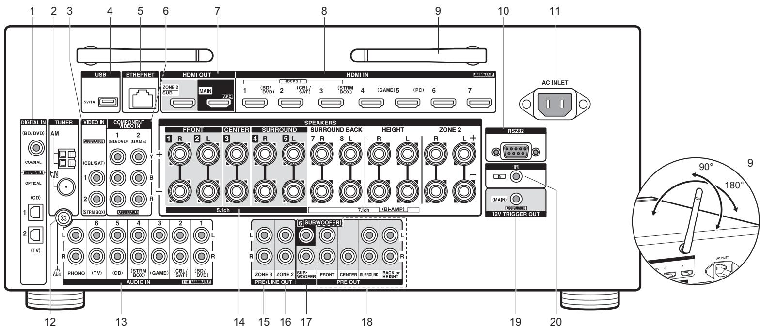 ONKYO TX-NR646  -  TXNR656 - Panneau arrêté - 1