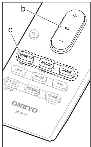 ONKYO TX-NR646  -  TXNR656 - HDMI CEC - 3