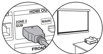 ONKYO TX-NR646  -  TXNR656 - Configuration - 1