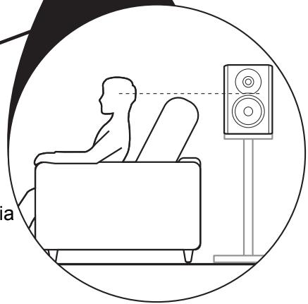ONKYO TX-NR555  -  TXNR555 - Paso 1: Elija la disposición de los altavoces - 2