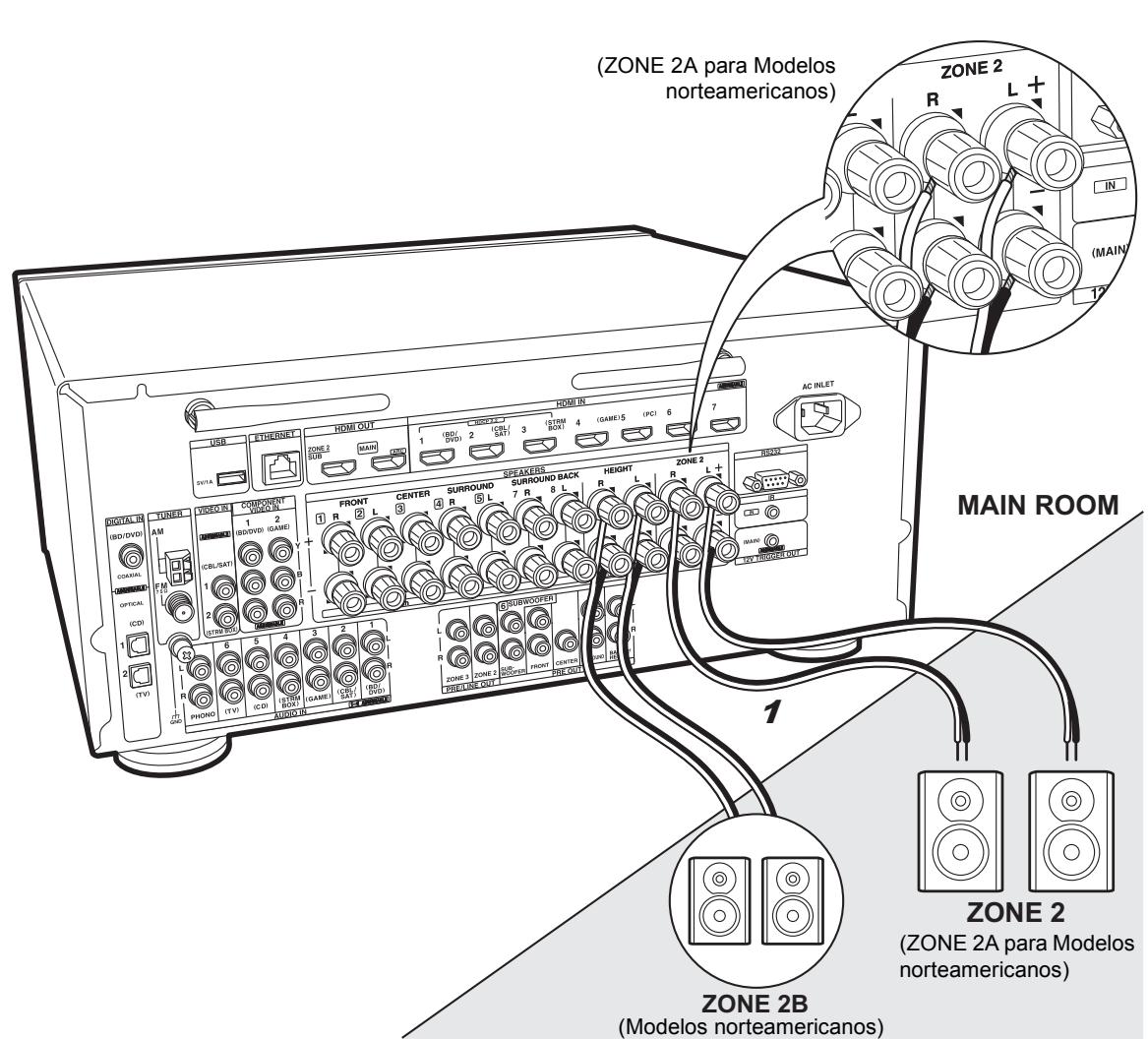ONKYO TX-NR555  -  TXNR555 - Configuración - 1