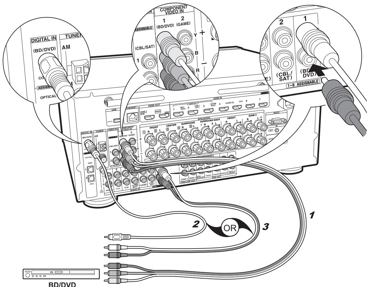 ONKYO TX-NR555  -  TXNR555 - Configuración - 2