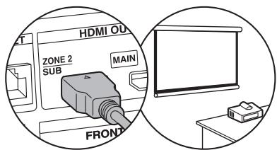 ONKYO TX-NR555  -  TXNR555 - Configuración - 1