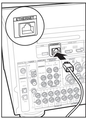ONKYO TX-NR1030 - Conexión de antenas - 5