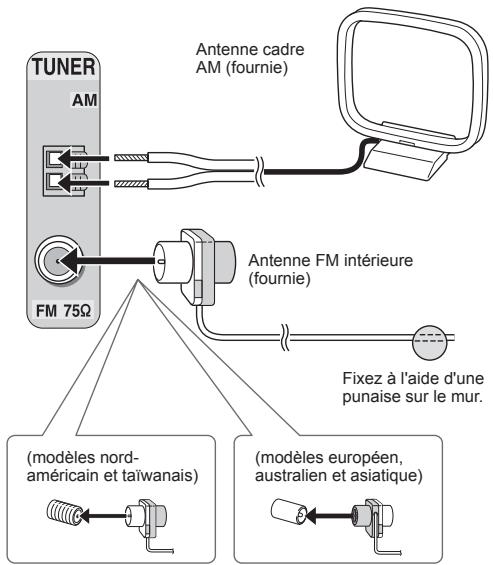 ONKYO TX-RZ1100 - Pour raccorder l'antenne AM/FM - 1