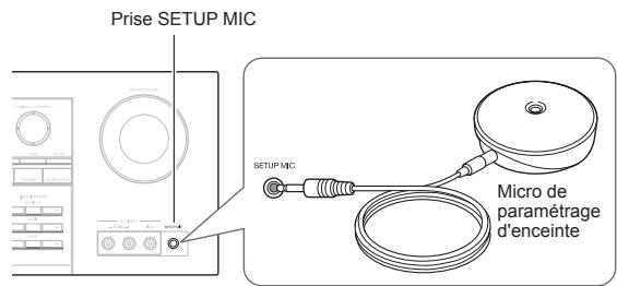 ONKYO TX-RZ1100 - Branchez le microphone de paramétrage d'enceinte à la prise SETUP MIC de l'appareil. - 1