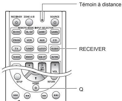 ONKYO TX-RZ1100 - - Comment réinitialiser la télécommande : - 1