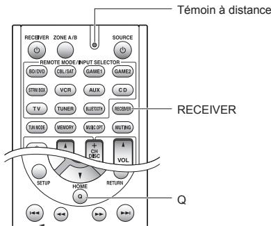 ONKYO TX-NR656 - Comment réinitialiser la télécommande : - 1