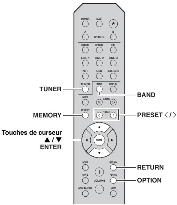 YAMAHA R-S202D - Utilisation de la fonction de préselection - 2