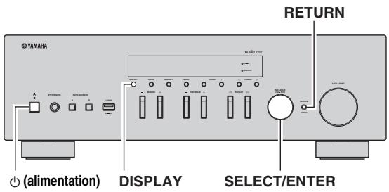 YAMAHA R-S202D - Menu advanced SETUP - 1