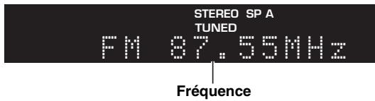 YAMAHA R-S202D - Syntonisation FM - 2