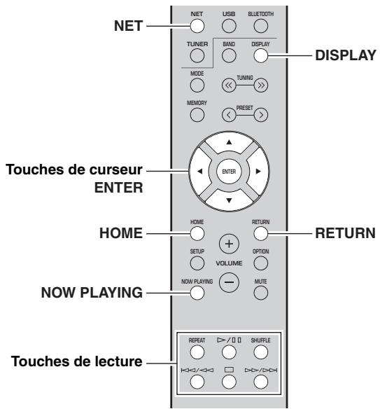 YAMAHA R-S202D - Remarque - 1