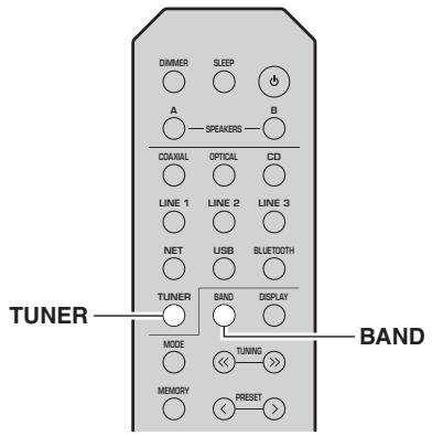 YAMAHA R-S202D - Préparer la syntonisation DAB - 1
