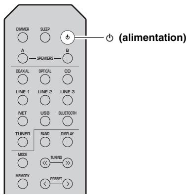 YAMAHA R-S202D - Mise sous tension de l'unité - 1