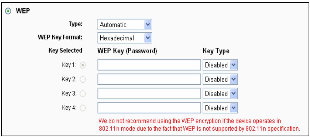 TP-LINK TL-WA801ND - Note: - 2