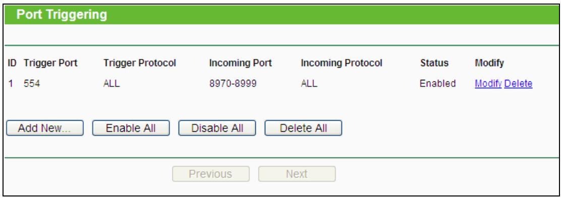 TP-LINK TL-WA801ND - Port Triggering - 1