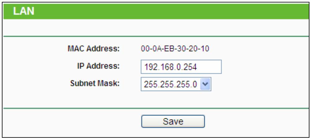 TP-LINK M7350 - LAN - 1