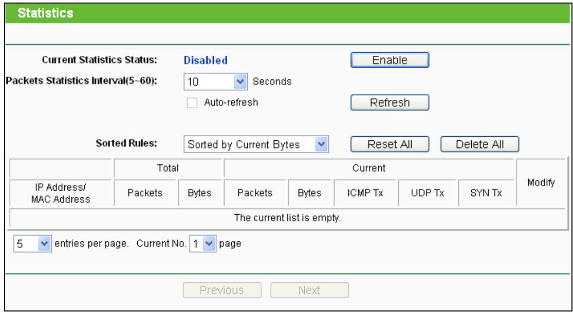 TP-LINK M7350 - Statistics - 1