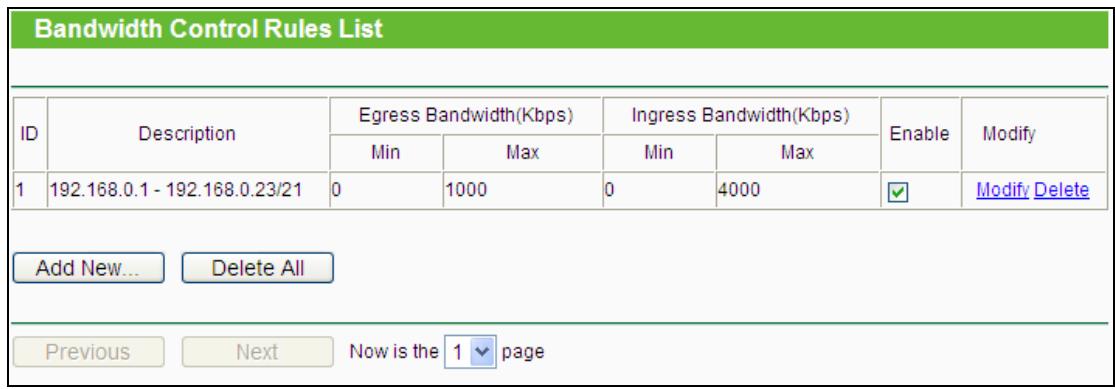 TP-LINK M7350 - Rules List - 1