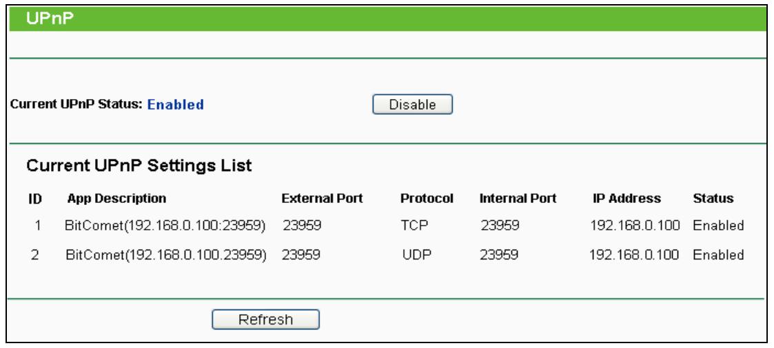TP-LINK M7350 - UPnP - 1