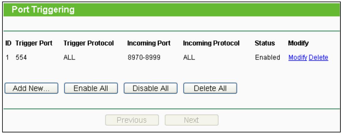 TP-LINK TL-MR3020  -  TL-MR3040 - Port Triggering - 1