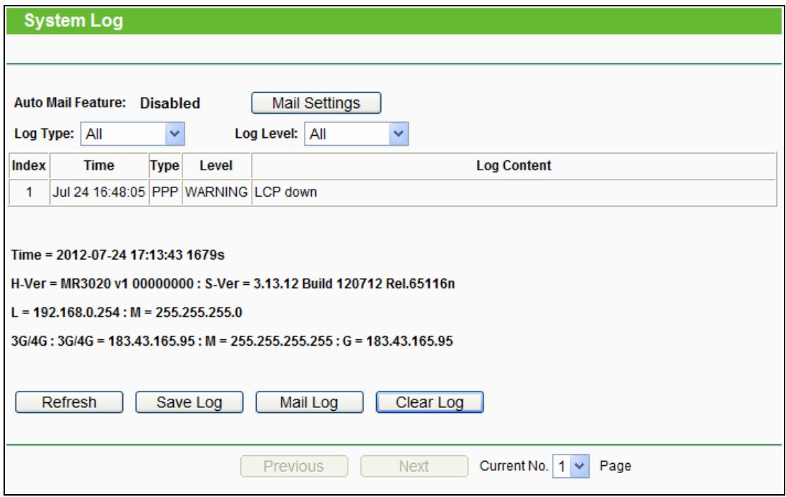 TP-LINK TL-MR3020  -  TL-MR3040 - System Log - 1