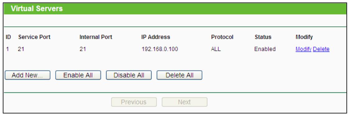 TP-LINK TL-MR3020  -  TL-MR3040 - Note: - 1