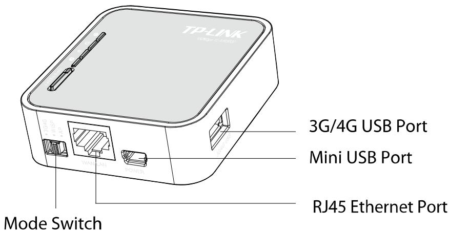 TP-LINK TL-MR3020  -  TL-MR3040 - The Rear Panel - 1
