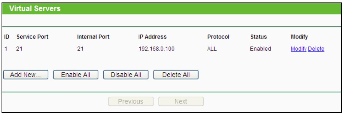 TP-LINK TL-MR3020  -  TL-MR3040 - Virtual Servers - 1