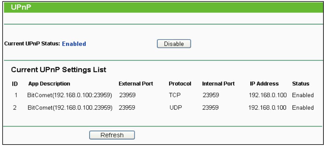 TP-LINK TL-MR3020  -  TL-MR3040 - UPnP - 1