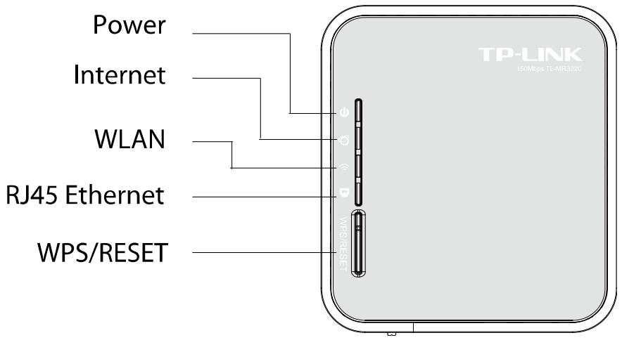 TP-LINK TL-MR3020  -  TL-MR3040 - The Front Panel - 1