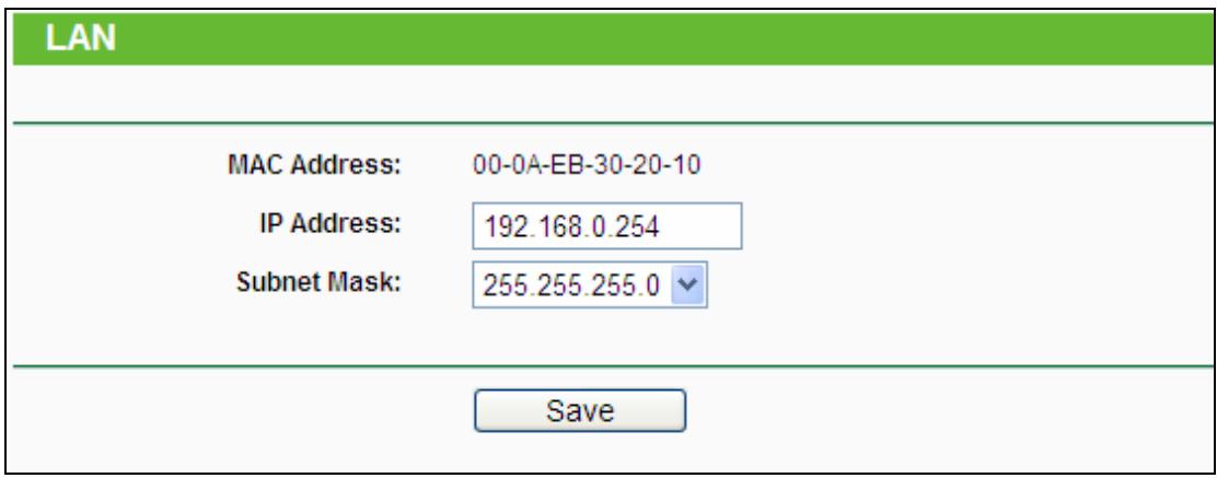 TP-LINK TL-MR3020  -  TL-MR3040 - LAN - 1