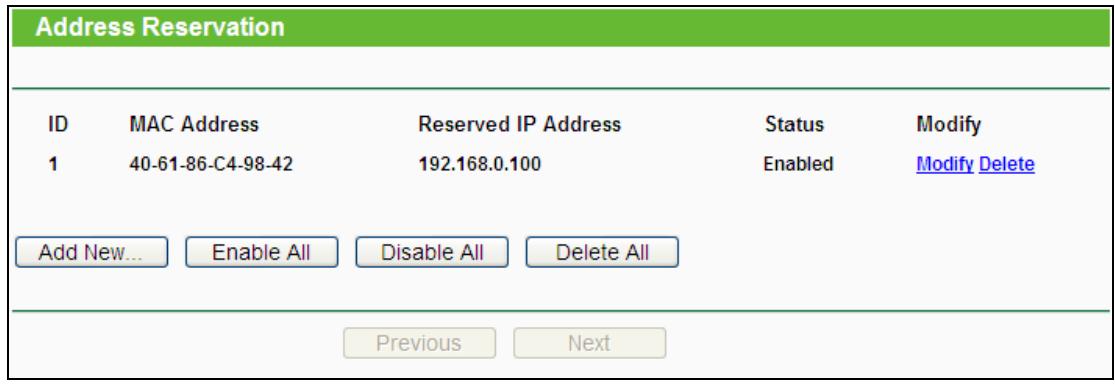 TP-LINK TL-MR3020  -  TL-MR3040 - Address Reservation - 1