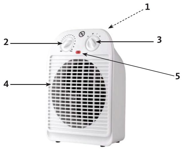 LISTO CHS L5 - Description de l'appareil - 1