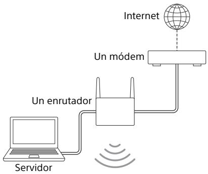 SONY HT-NT3 - Cuando se utilizes una connexion LAN con cable - 2