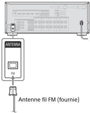 SONY HT-NT3 - Raccordement de l'antenne - 1