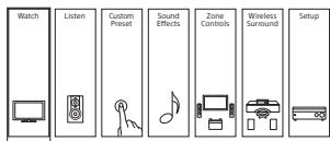 SONY HT-NT3 - Reproducción de dispositivos de AV - 1