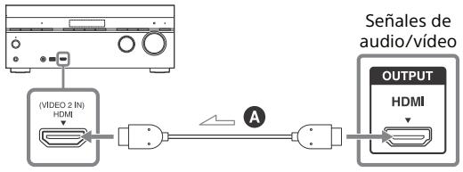 SONY HT-NT3 - Frontal - 1
