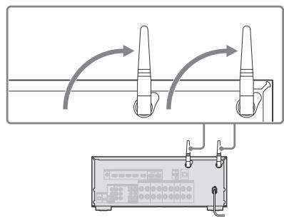 SONY HT-NT3 - Lorsqu'une connexion réseau LAN filaire est utilisée - 2