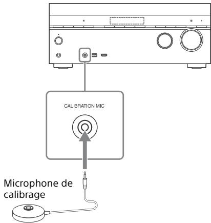 SONY HT-NT3 - Remarque - 1