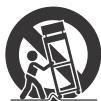 SONY HT-NT3 - Instrucciones de seguridad importantes - 1