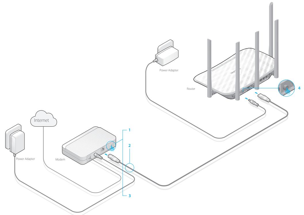 TP-LINK TD-W8961N - Follow the steps below to connect your router. - 1