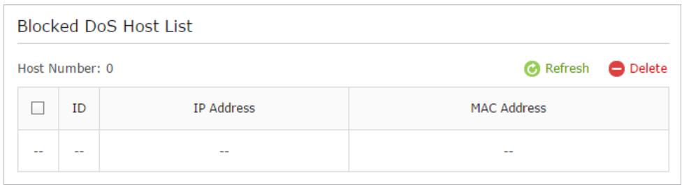 TP-LINK TD-W8961N - Tips: - 1